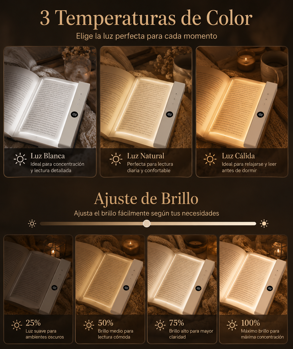 Lámpara LED con temperatura e intensidad regulable